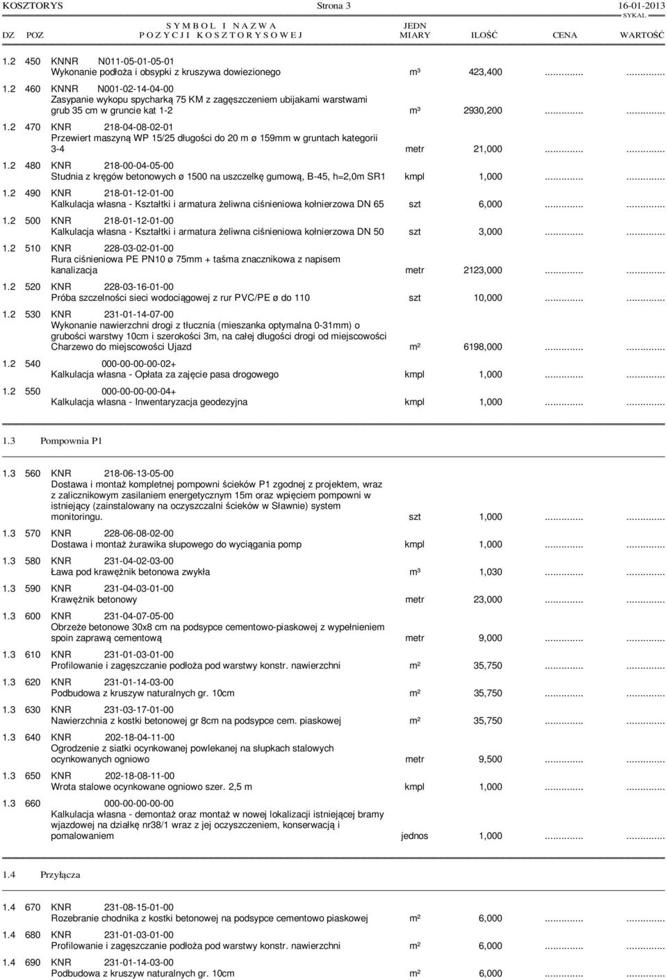 ..... 1.2 490 KNR 218-01-12-01-00 Kalkulacja własna - Kształtki i armatura żeliwna ciśnieniowa kołnierzowa DN 65 szt 6,000...... 1.2 500 KNR 218-01-12-01-00 Kalkulacja własna - Kształtki i armatura żeliwna ciśnieniowa kołnierzowa DN 50 szt 3,000.