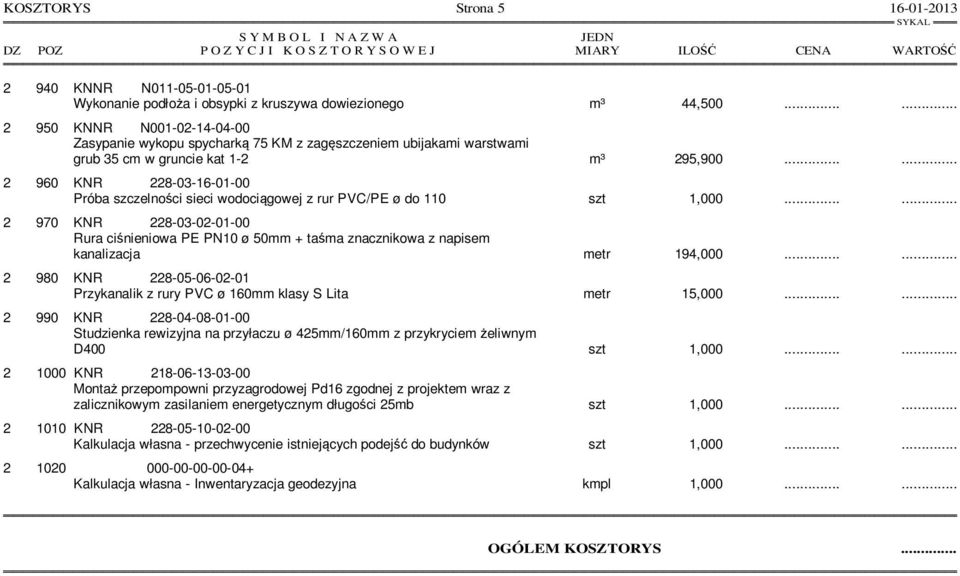 ..... 2 960 KNR 228-03-16-01-00 Próba szczelności sieci wodociągowej z rur PVC/PE ø do 110 szt 1,000.