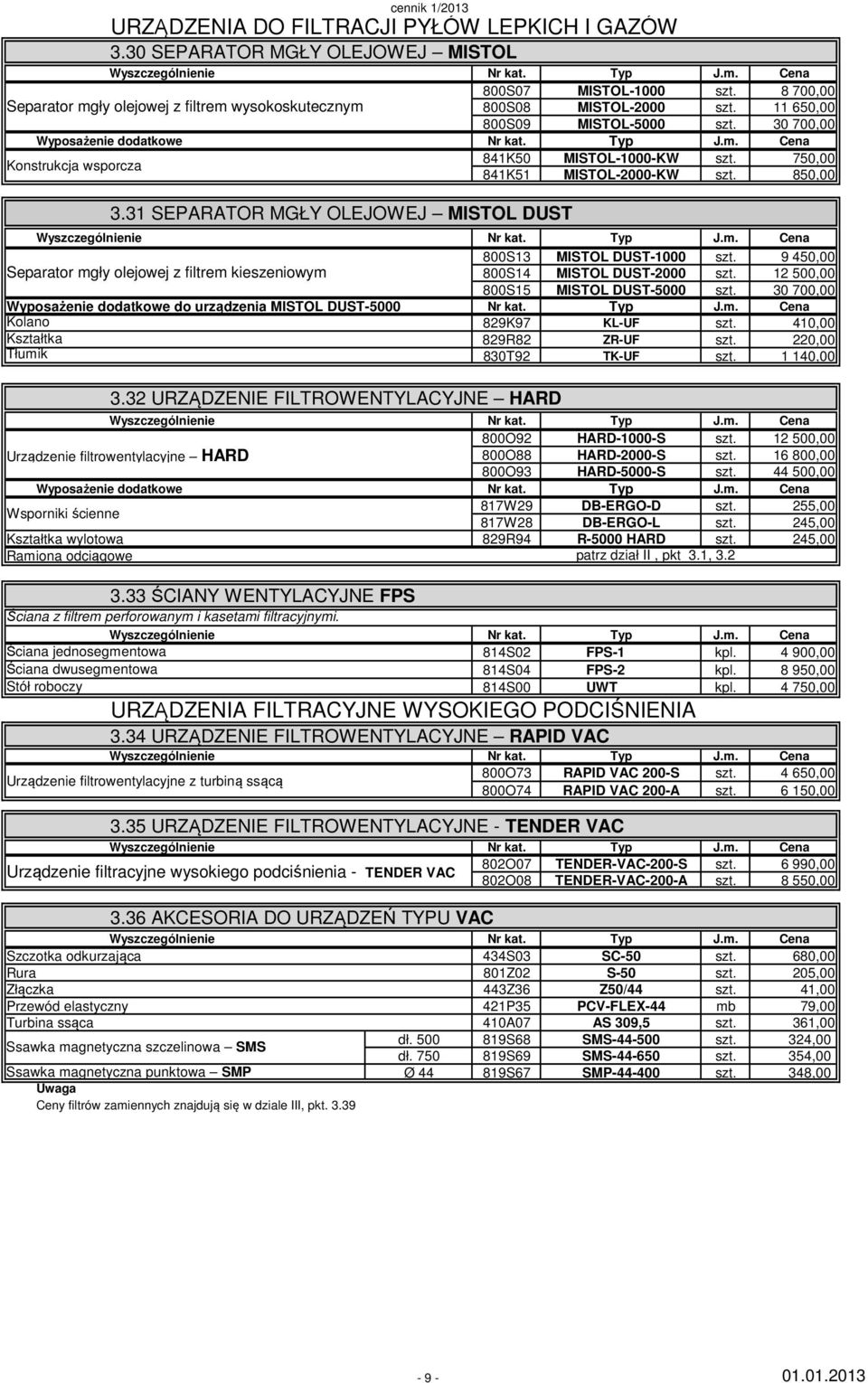 Typ Konstrukcja wsporcza 841K50 MISTOL-1000-KW 750,00 841K51 MISTOL-2000-KW 850,00 3.