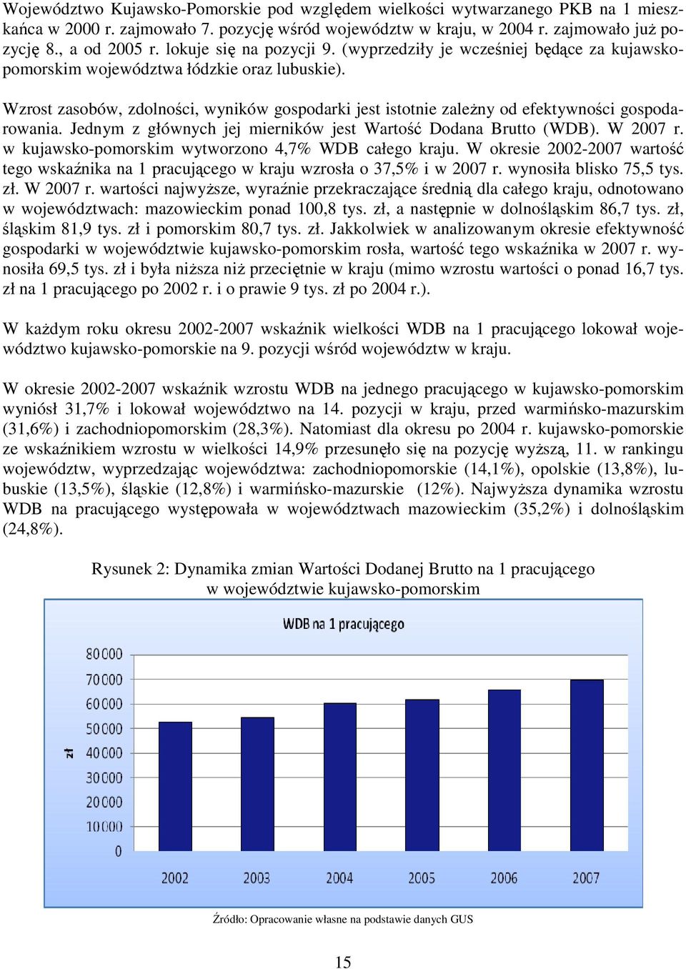 Wzrost zasobów, zdolności, wyników gospodarki jest istotnie zaleŝny od efektywności gospodarowania. Jednym z głównych jej mierników jest Wartość Dodana Brutto (WDB). W 2007 r.