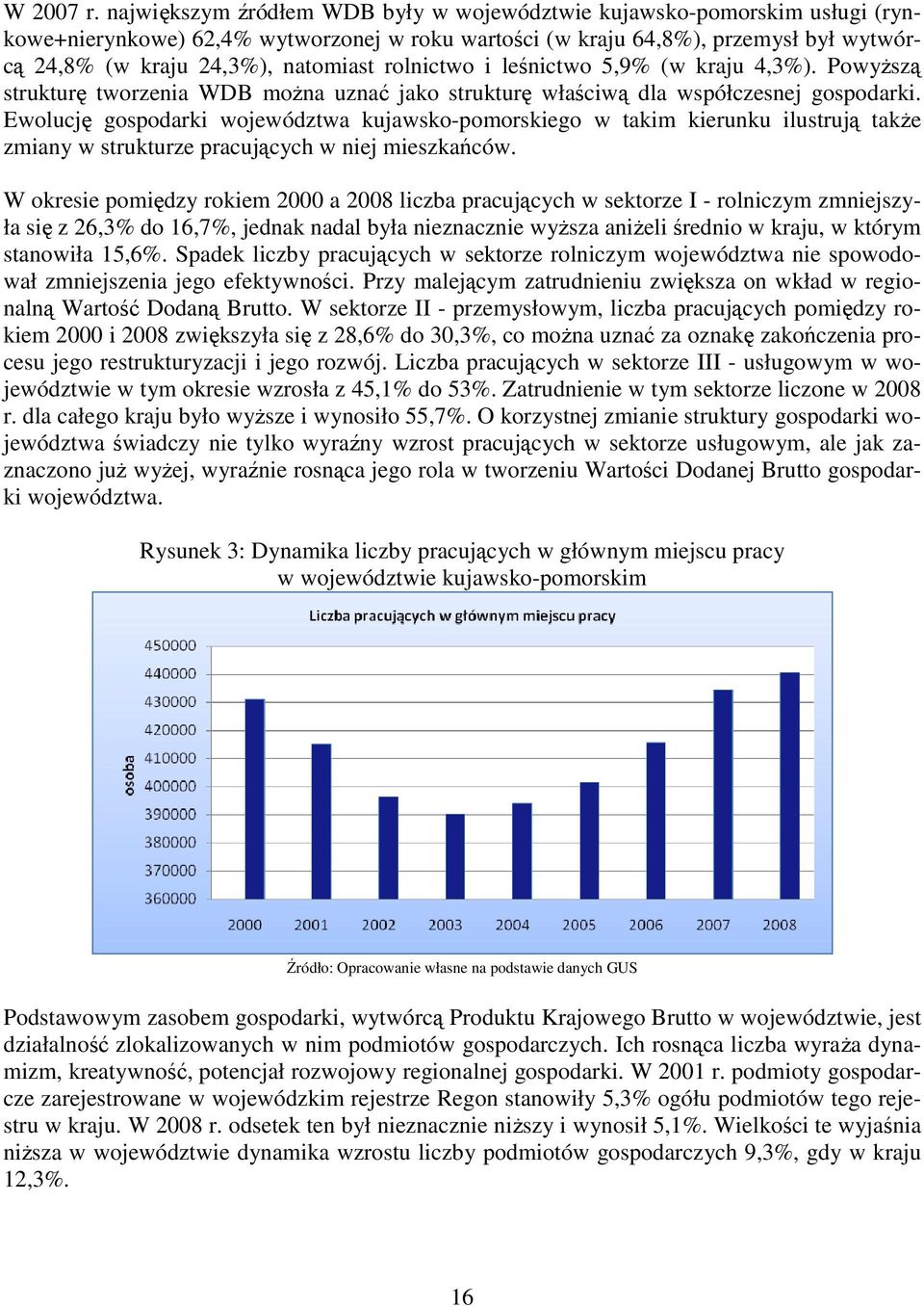 rolnictwo i leśnictwo 5,9% (w kraju 4,3%). PowyŜszą strukturę tworzenia WDB moŝna uznać jako strukturę właściwą dla współczesnej gospodarki.