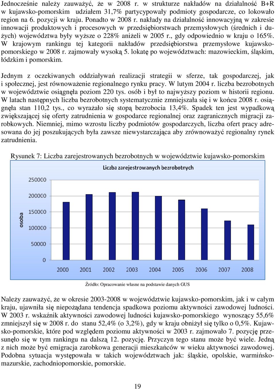 nakłady na działalność innowacyjną w zakresie innowacji produktowych i procesowych w przedsiębiorstwach przemysłowych (średnich i du- Ŝych) województwa były wyŝsze o 228% aniŝeli w 2005 r.