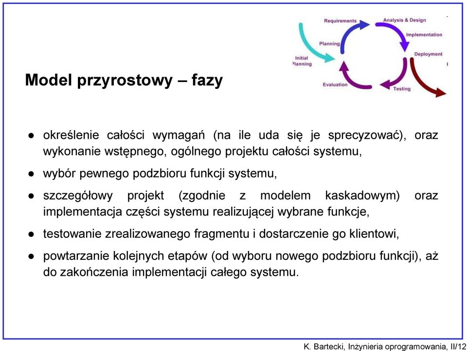 części systemu realizującej wybrane funkcje, testowanie zrealizowanego fragmentu i dostarczenie go klientowi, powtarzanie kolejnych