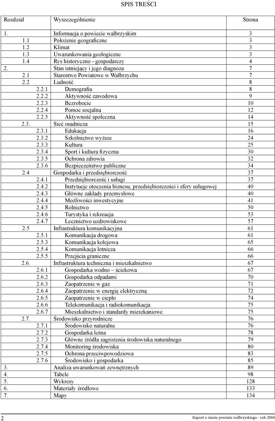 3. Sieć osadnicza 15 2.3.1 Edukacja 16 2.3.2 Szkolnictwo wyższe 24 2.3.3 Kultura 25 2.3.4 Sport i kultura fizyczna 30 2.3.5 Ochrona zdrowia 32 2.3.6 Bezpieczeństwo publiczne 34 2.