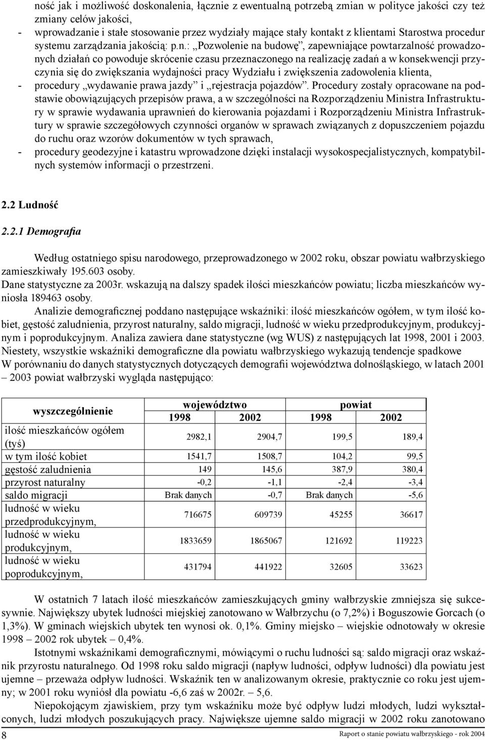 ami Starostwa procedur systemu zarządzani