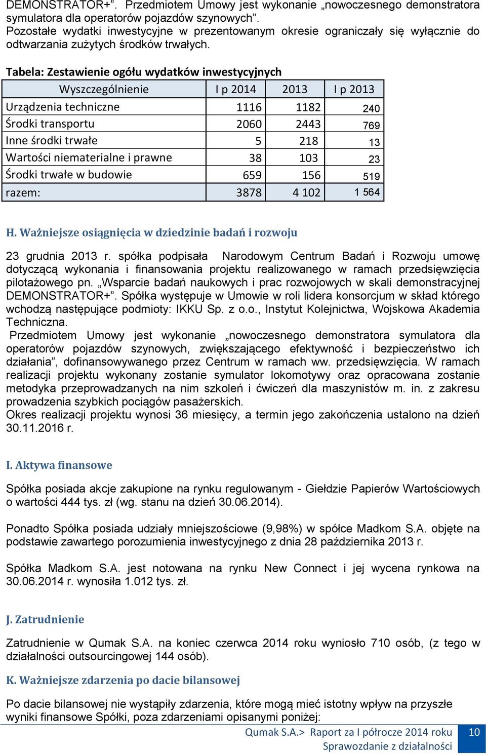 Tabela: Zestawienie ogółu wydatków inwestycyjnych Wyszczególnienie I p 2014 2013 I p 2013 Urządzenia techniczne 1116 1182 240 Środki transportu 2060 2443 769 Inne środki trwałe 5 218 13 Wartości