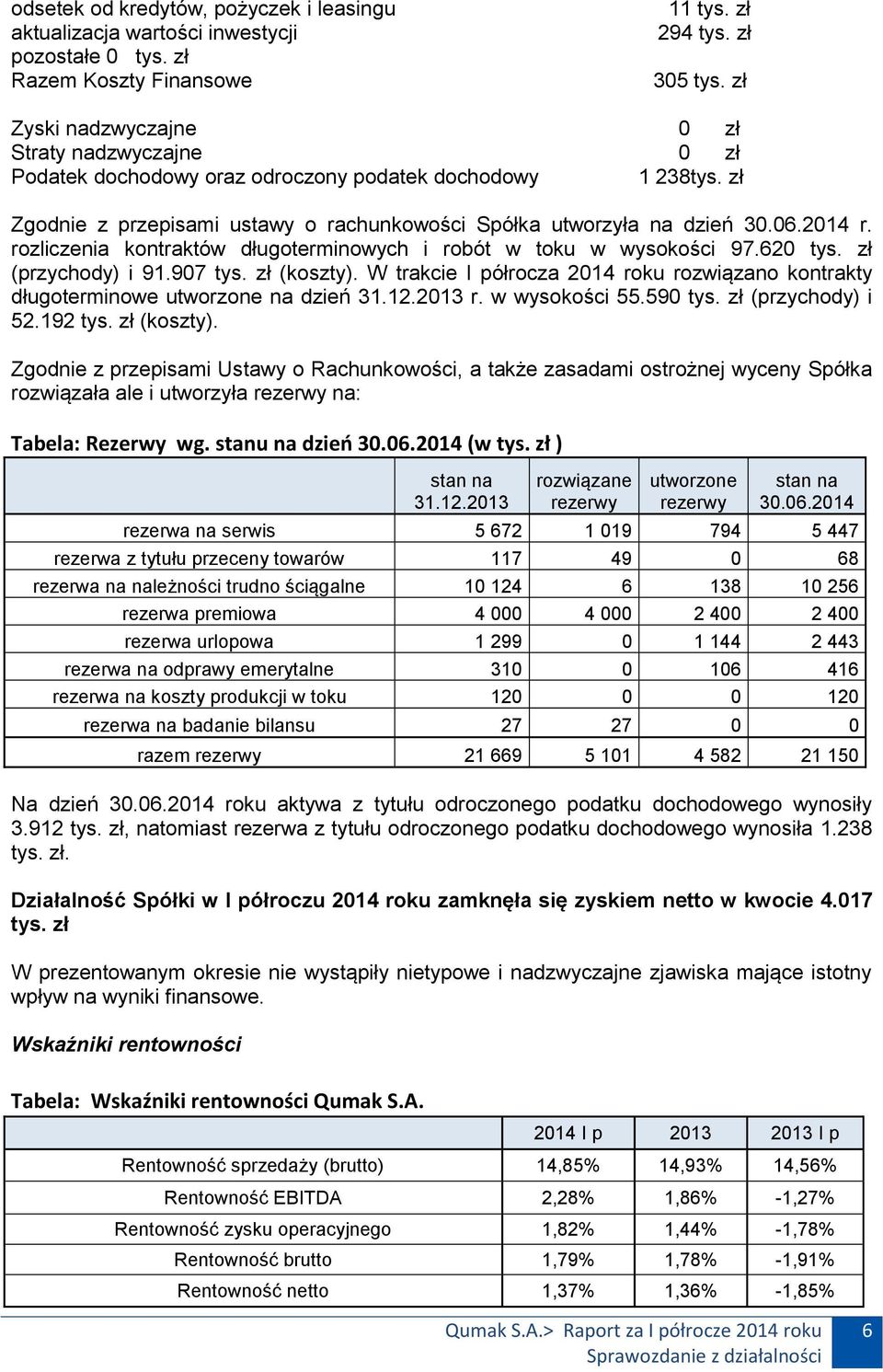 rozliczenia kontraktów długoterminowych i robót w toku w wysokości 97.620 tys. zł (przychody) i 91.907 tys. zł (koszty).