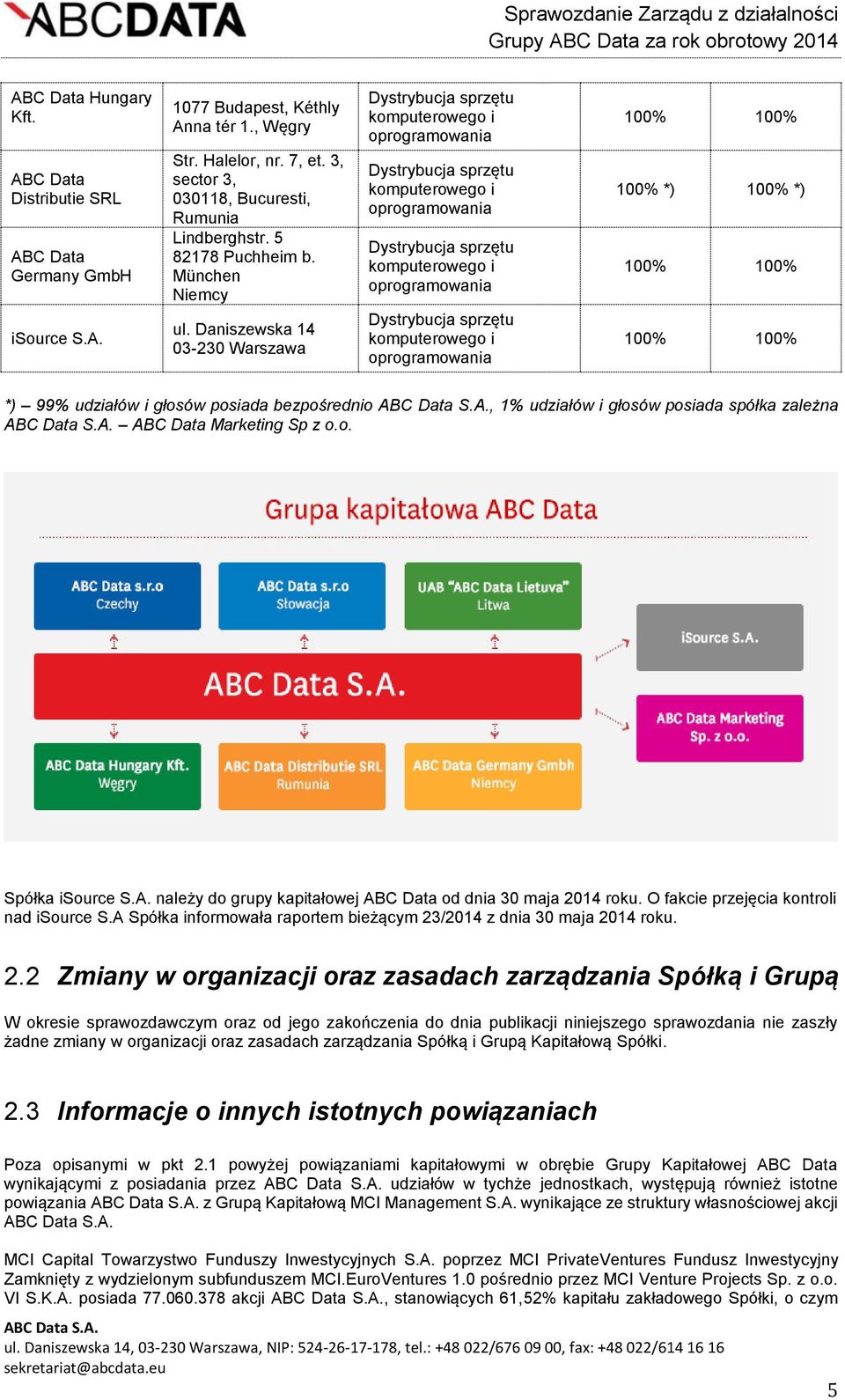 Daniszewska 14 03-230 Warszawa Dystrybucja sprzętu komputerowego i oprogramowania Dystrybucja sprzętu komputerowego i oprogramowania Dystrybucja sprzętu komputerowego i oprogramowania Dystrybucja