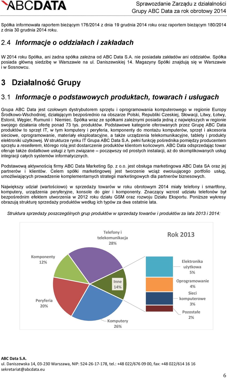 1 Informacje o podstawowych produktach, towarach i usługach Grupa ABC Data jest czołowym dystrybutorem sprzętu i oprogramowania komputerowego w regionie Europy Środkowo-Wschodniej, działającym