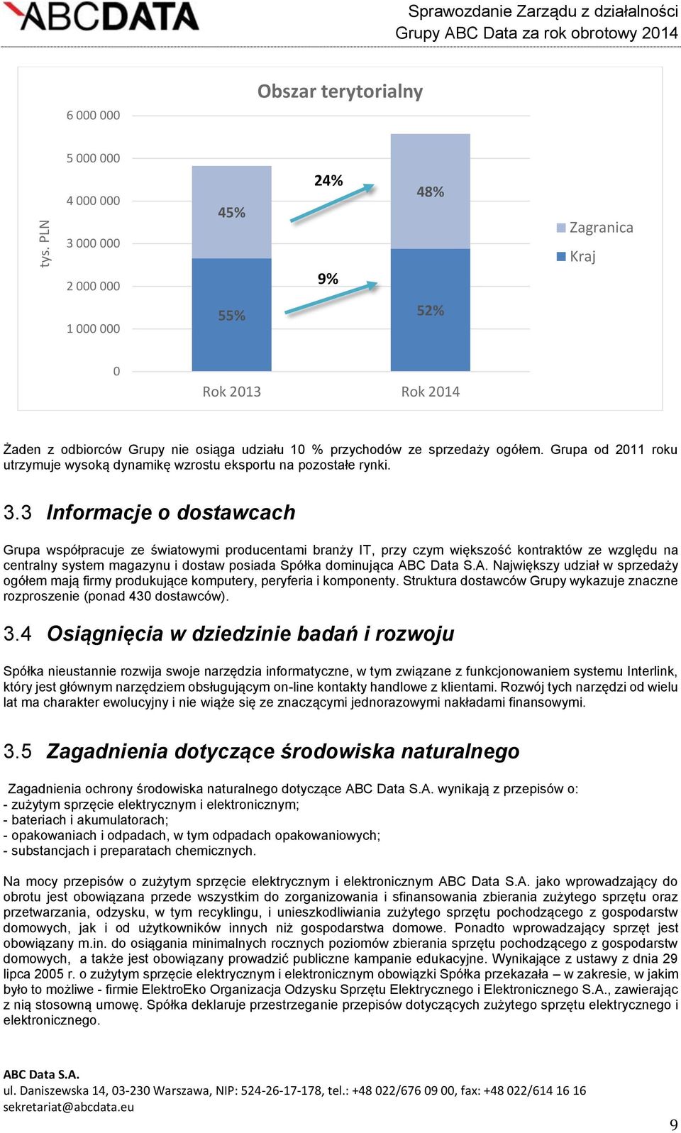 3 Informacje o dostawcach Grupa współpracuje ze światowymi producentami branży IT, przy czym większość kontraktów ze względu na centralny system magazynu i dostaw posiada Spółka dominująca Największy