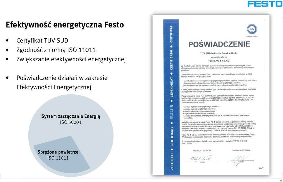 Poświadczenie działań w zakresie Efektywności Energetycznej