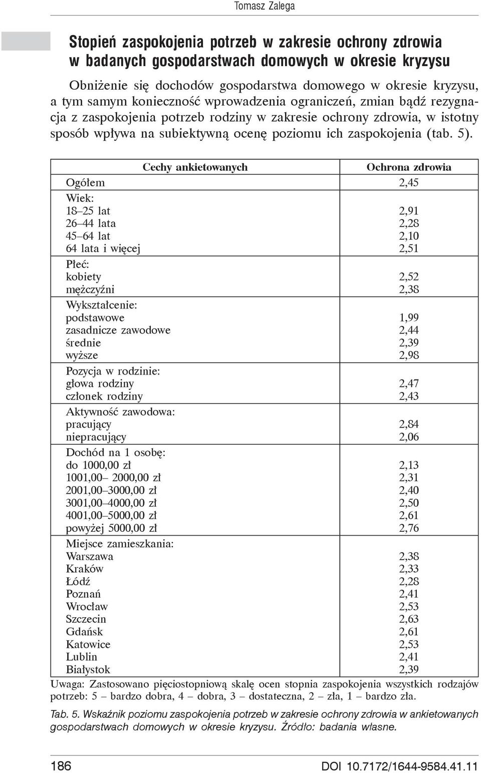 Cechy ankietowanych Ochrona zdrowia Ogó em 2,45 Wiek: 18 25 lat 2,91 26 44 lata 2,28 45 64 lat 2,10 64 lata i wi cej 2,51 P e : kobiety m czy ni Wykszta cenie: podstawowe zasadnicze zawodowe rednie