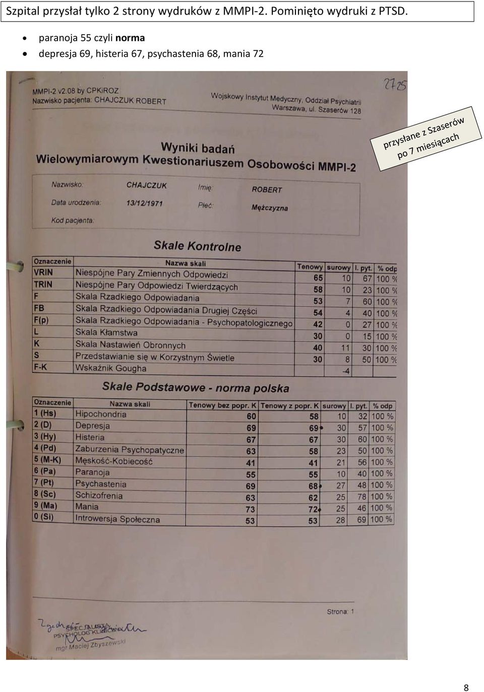 Pominięto wydruki z PTSD.