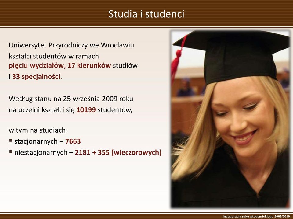 Według stanu na 25 września 2009 roku na uczelni kształci się 10199