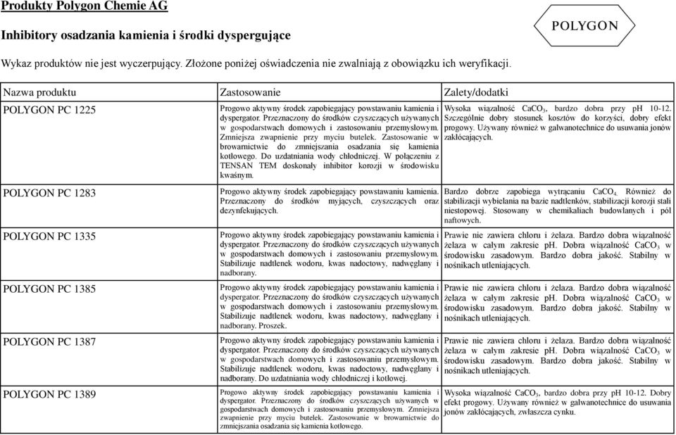 Stabilizuje nadtlenek wodoru, kwas nadoctowy, nadwęglany i nadborany. Stabilizuje nadtlenek wodoru, kwas nadoctowy, nadwęglany i nadborany. Proszek.