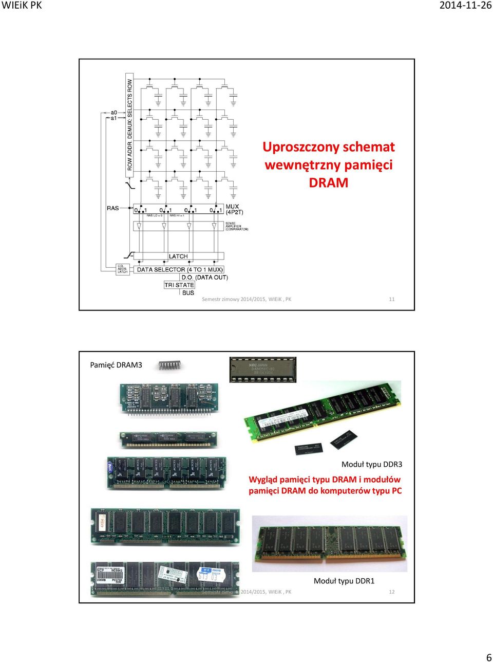 Wygląd pamięci typu DRAM i modułów