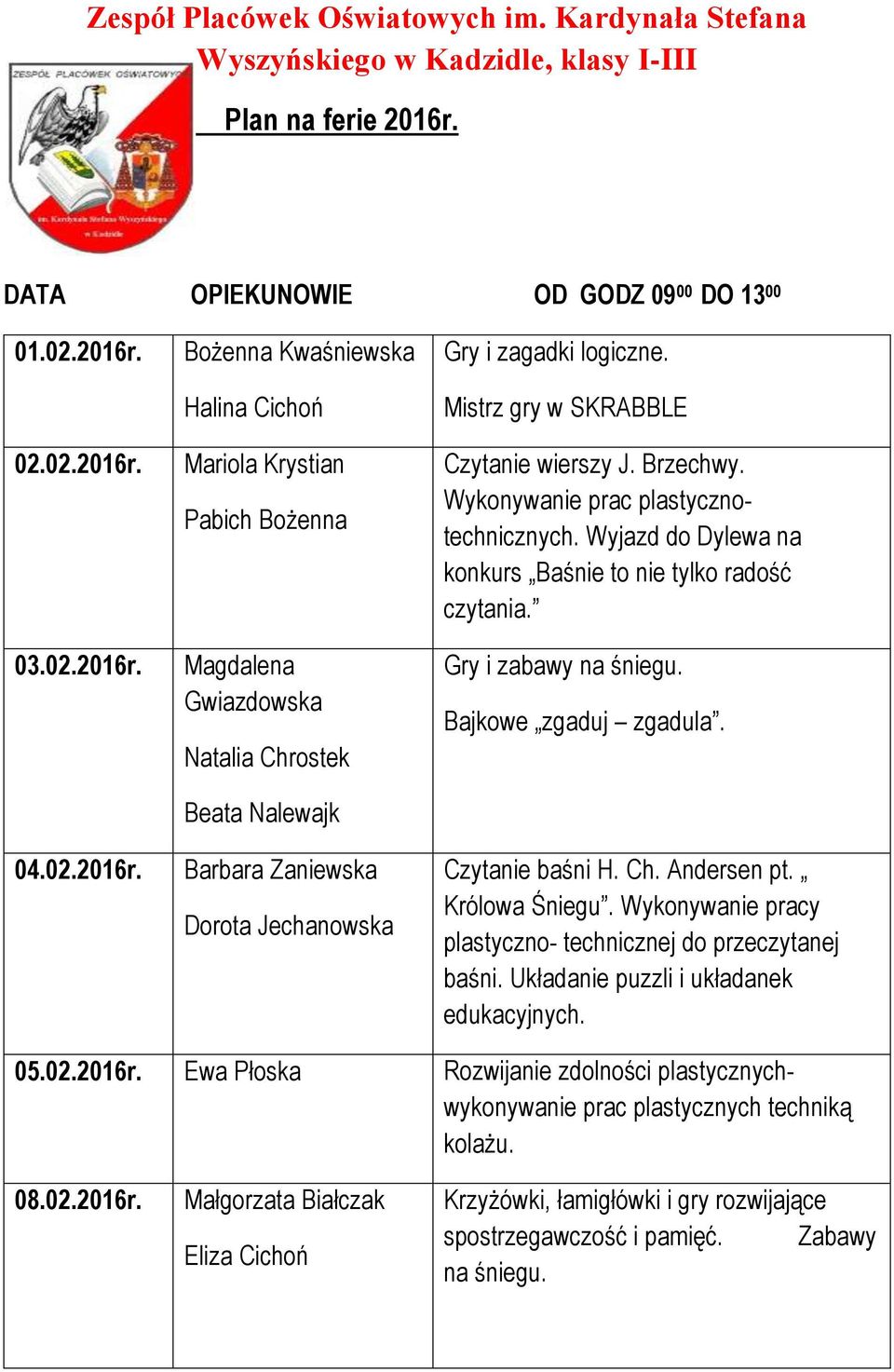 02.02.2016r. 03.02.2016r. 04.02.2016r. Bożenna Kwaśniewska Halina Cichoń Mariola Krystian Pabich Bożenna Magdalena Gwiazdowska Natalia Chrostek Beata Nalewajk Barbara Zaniewska Dorota Jechanowska Gry i zagadki logiczne.