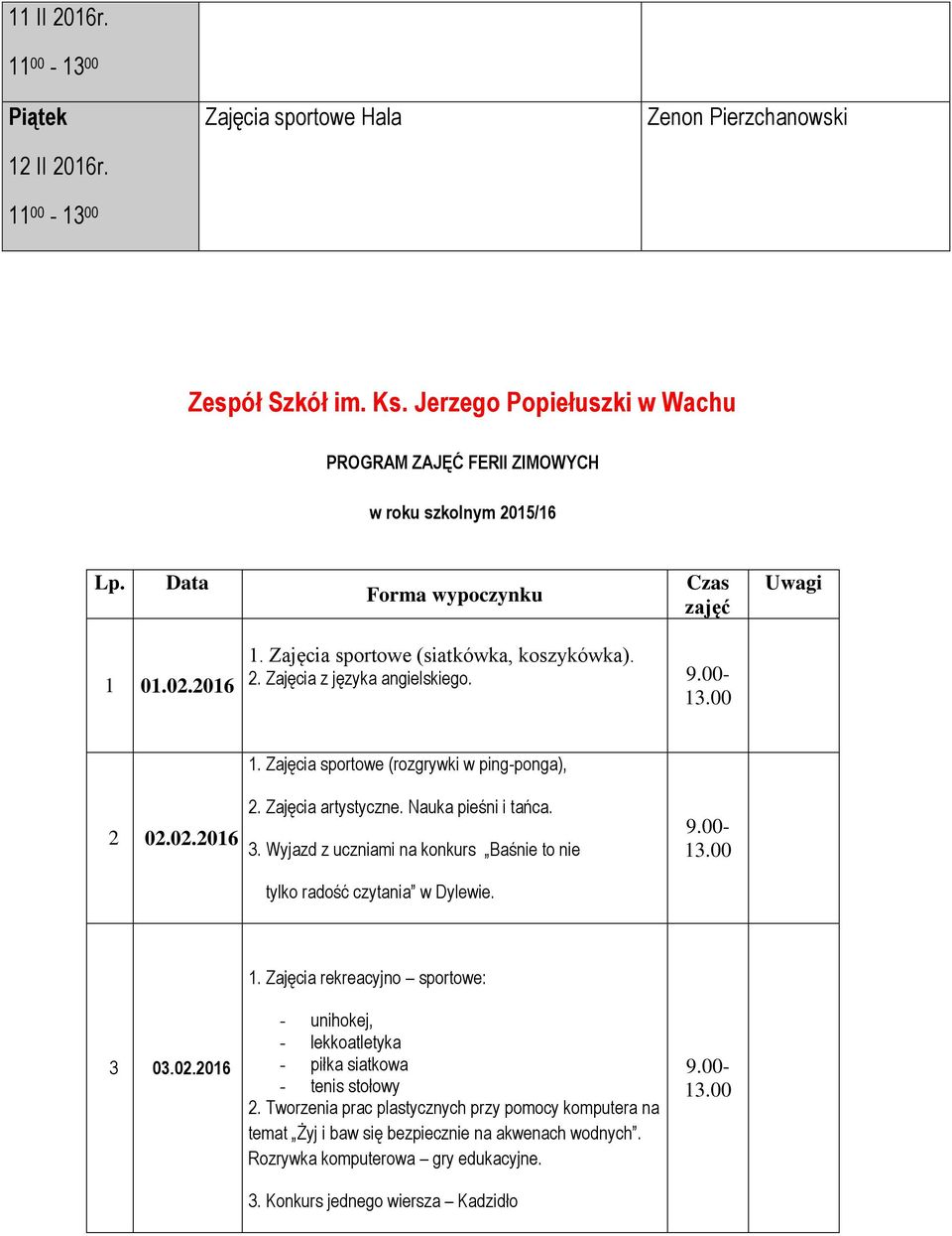 9.00-13.00 2 02.02.2016 1. Zajęcia sportowe (rozgrywki w ping-ponga), 2. Zajęcia artystyczne. Nauka pieśni i tańca. 3. Wyjazd z uczniami na konkurs Baśnie to nie tylko radość czytania w Dylewie. 9.