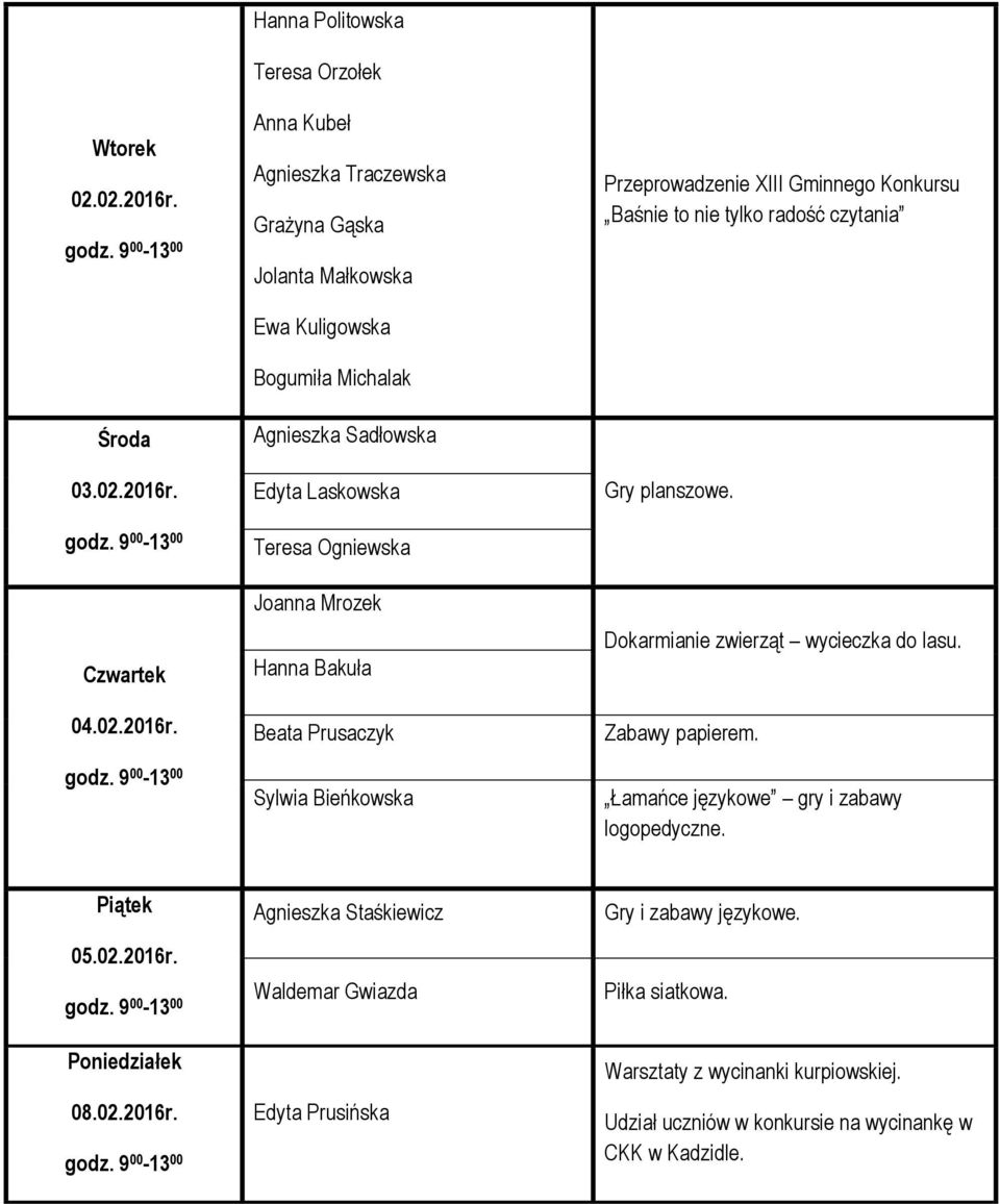 Czwartek 04.02.2016r.