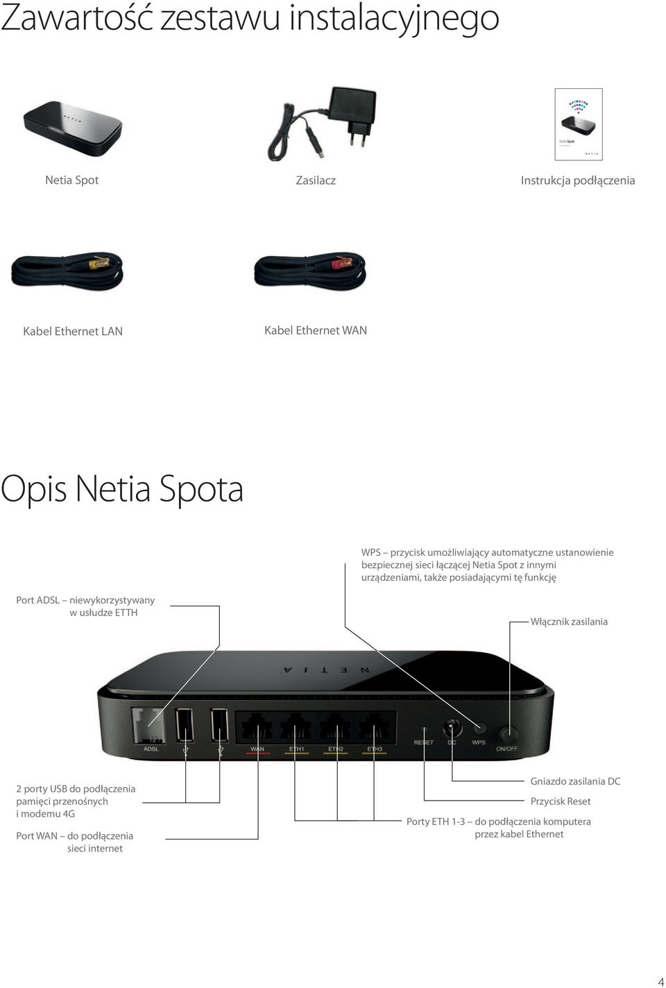 urządzeniami, także posiadającymi tę funkcję Port ADSL niewykorzystywany w usłudze ETTH Włącznik zasilania 2 porty USB do podłączenia pamięci