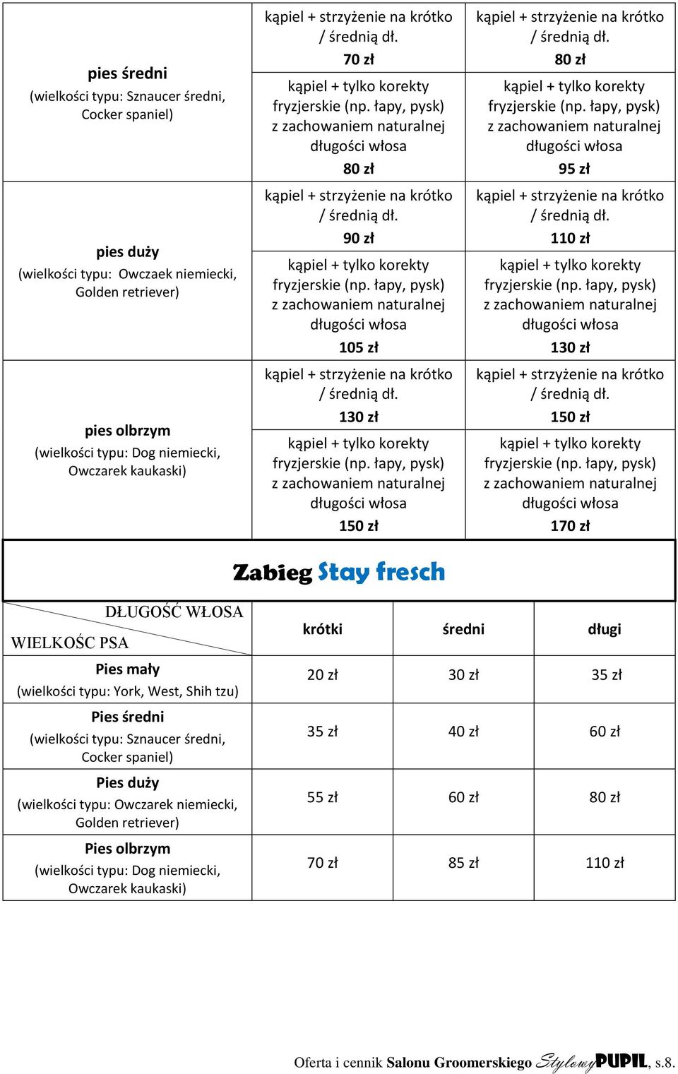 110 zł kąpiel + tylko długości włosa 130 zł / średnią dł.