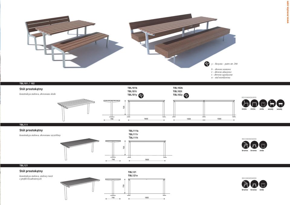 stalowa, drewniane deski TBL101b TBL101t TBL101y TBL102b TBL102t TBL102y miela miela onda woody woody
