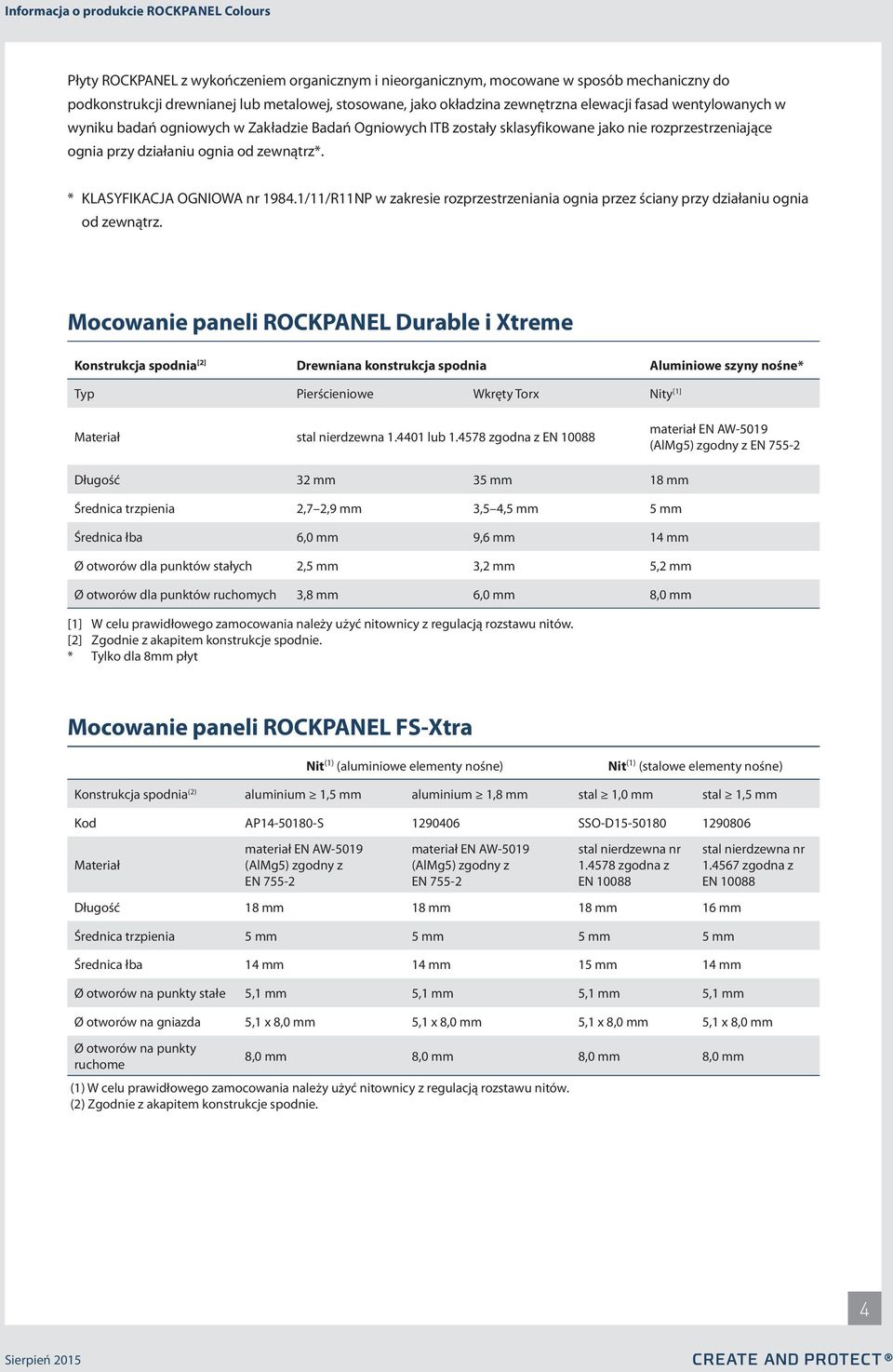 1/11/R11NP w zakresie rozprzestrzeniania ognia przez ściany przy działaniu ognia od zewnątrz.