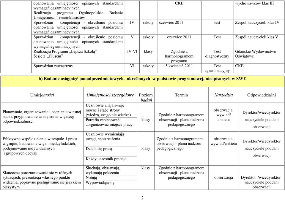 diagnostyczny Sprawdzian zewnętrzny VI szkoły 5 kwiecień 2011 Test egzaminacyjny b) Badanie osiągnięć ponadprzedmiotowych, określonych w podstawie programowej, nieopisanych w SWE Gdańskie Wydawnictwo