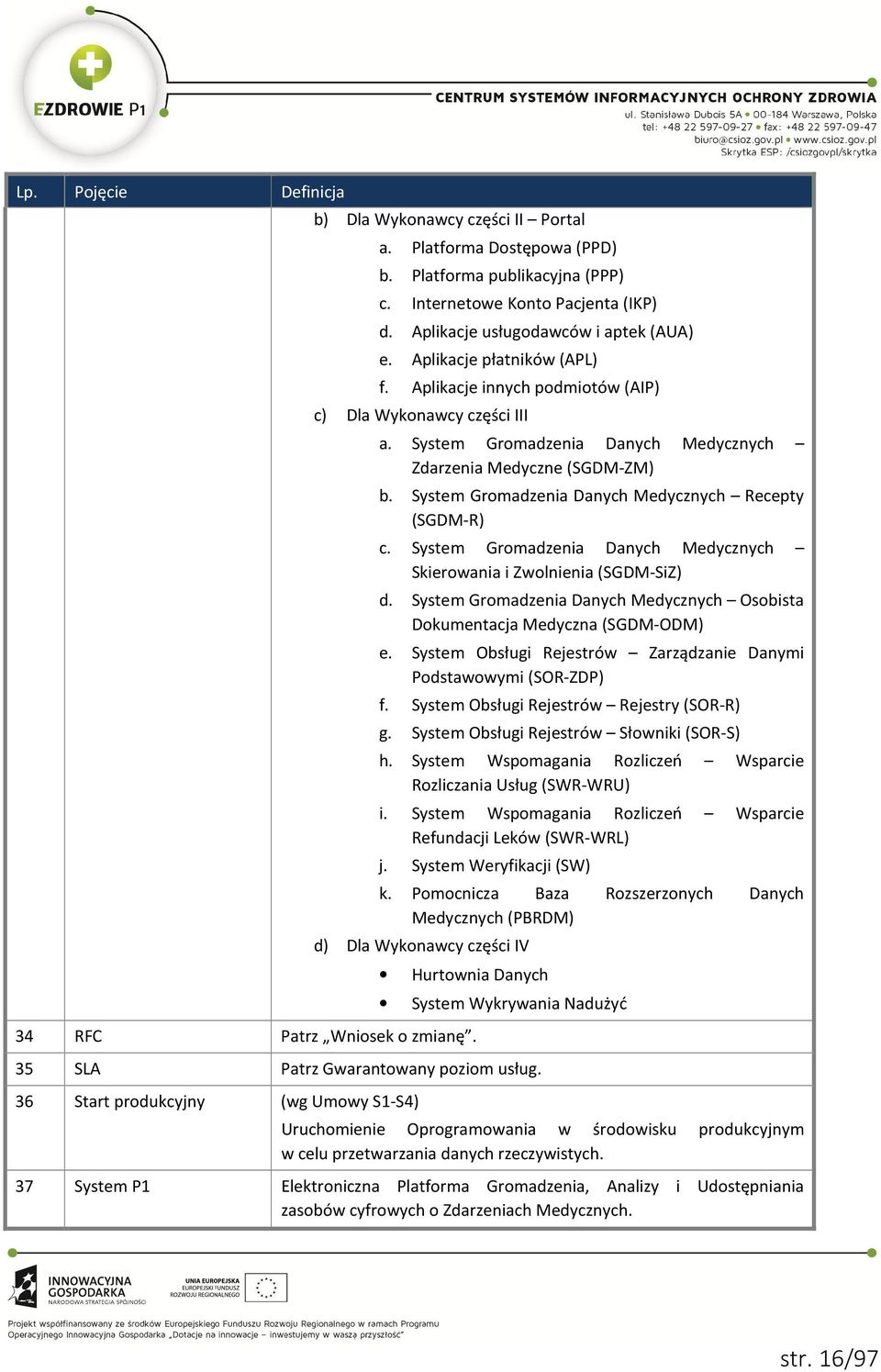 System Gromadzenia Danych Medycznych Recepty (SGDM-R) c. System Gromadzenia Danych Medycznych Skierowania i Zwolnienia (SGDM-SiZ) d.