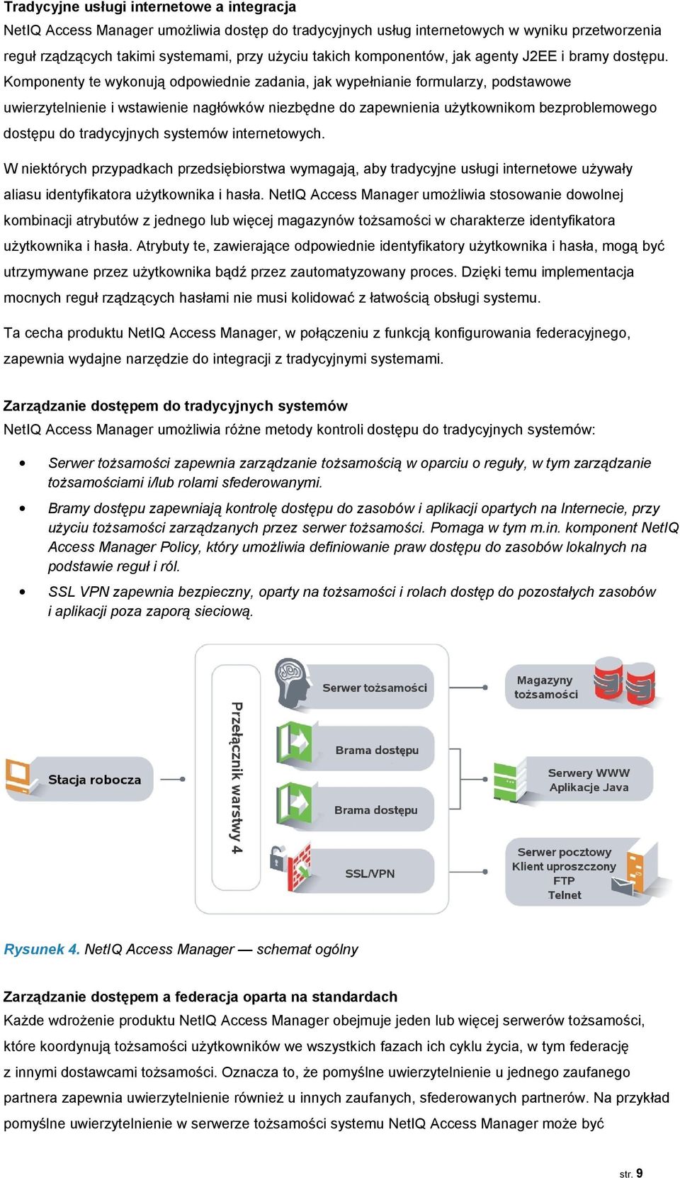 Komponenty te wykonują odpowiednie zadania, jak wypełnianie formularzy, podstawowe uwierzytelnienie i wstawienie nagłówków niezbędne do zapewnienia użytkownikom bezproblemowego dostępu do