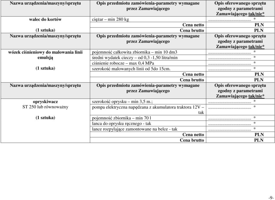 .. * średni wydatek cieczy od 0,3-1,50 litra/min... * ciśnienie robocze max 0,4 MPa... * szerokość malowanych linii od 5do 15cm.