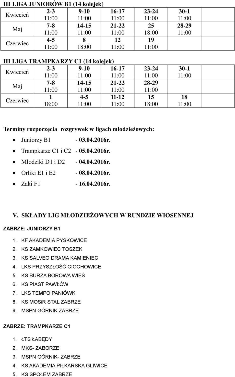 SKŁADY LIG MŁODZIEŻOWYCH W RUNDZIE WIOSENNEJ ZABRZE: JUNIORZY B1 1. KF AKADEMIA PYSKOWICE 2. KS ZAMKOWIEC TOSZEK 3. KS SALVEO DRAMA KAMIENIEC 4. LKS PRZYSZŁOŚĆ CIOCHOWICE 5.