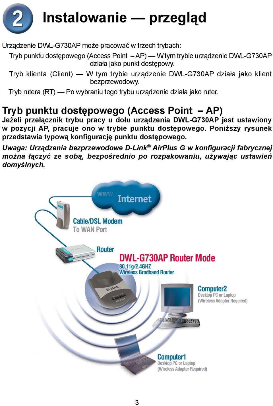 Tryb punktu dostępowego (Access Point AP) Jeżeli przełącznik trybu pracy u dołu urządzenia DWL-G730AP jest ustawiony w pozycji AP, pracuje ono w trybie punktu dostępowego.