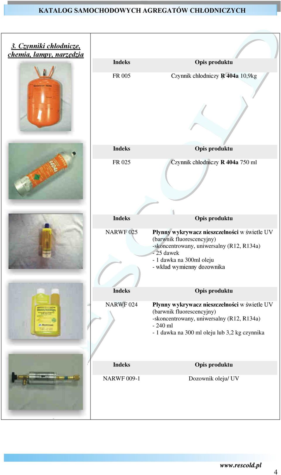 dawek - 1 dawka na 300ml oleju - wkład wymienny dozownika NARWF 024 Płynny wykrywacz nieszczelności w świetle UV (barwnik