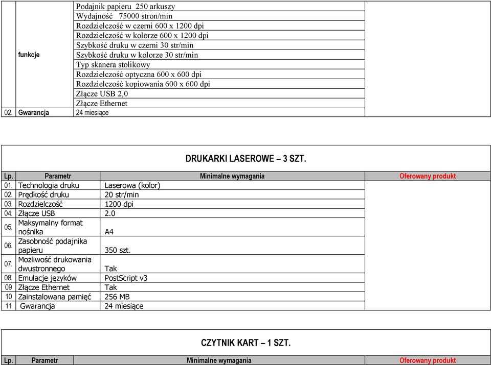 Gwarancja 24 miesiące DRUKARKI LASEROWE 3 SZT. 01. Technologia druku Laserowa (kolor) 02. Prędkość druku 20 str/min 03. Rozdzielczość 1200 dpi 04. Złącze USB 2.0 05.