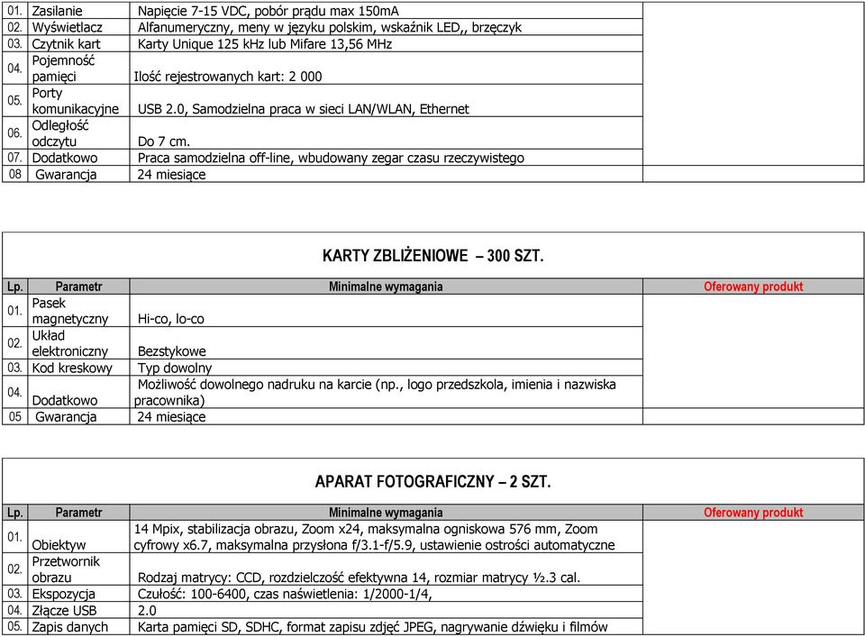 Dodatkowo Praca samodzielna off-line, wbudowany zegar czasu rzeczywistego 08 Gwarancja 24 miesiące KARTY ZBLIŻENIOWE 300 SZT. 01. Pasek magnetyczny Hi-co, lo-co 02. Układ elektroniczny Bezstykowe 03.