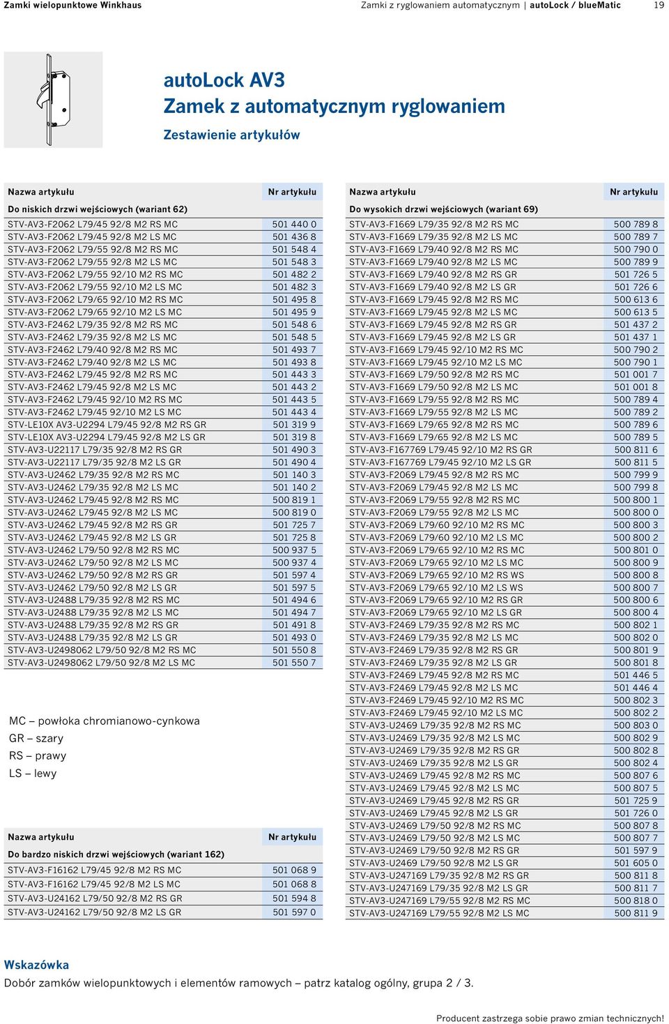 M2 LS MC 501 548 3 STV-AV3-F2062 L79/55 92/10 M2 RS MC 501 482 2 STV-AV3-F2062 L79/55 92/10 M2 LS MC 501 482 3 STV-AV3-F2062 L79/65 92/10 M2 RS MC 501 495 8 STV-AV3-F2062 L79/65 92/10 M2 LS MC 501