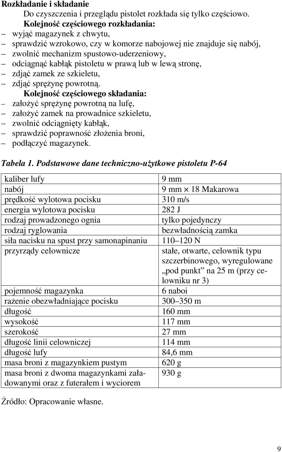 prawą lub w lewą stronę, zdjąć zamek ze szkieletu, zdjąć spręŝynę powrotną.