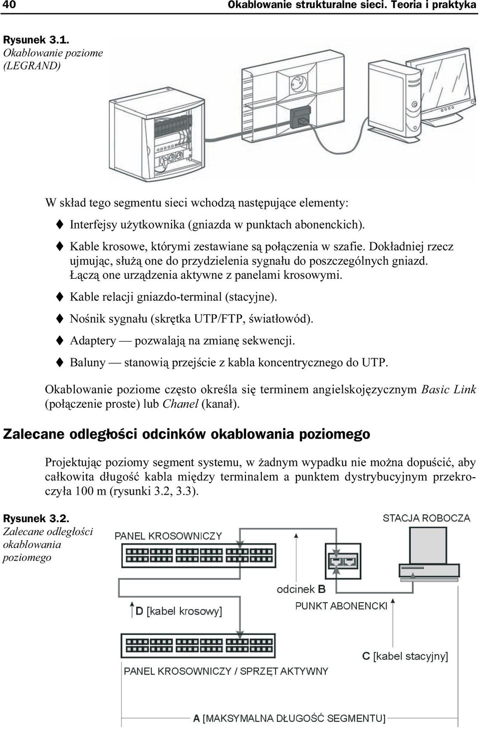 Kable krosowe, którymi zestawiane są połączenia w szafie. Dokładniej rzecz ujmując, służą one do przydzielenia sygnału do poszczególnych gniazd. Łączą one urządzenia aktywne z panelami krosowymi.