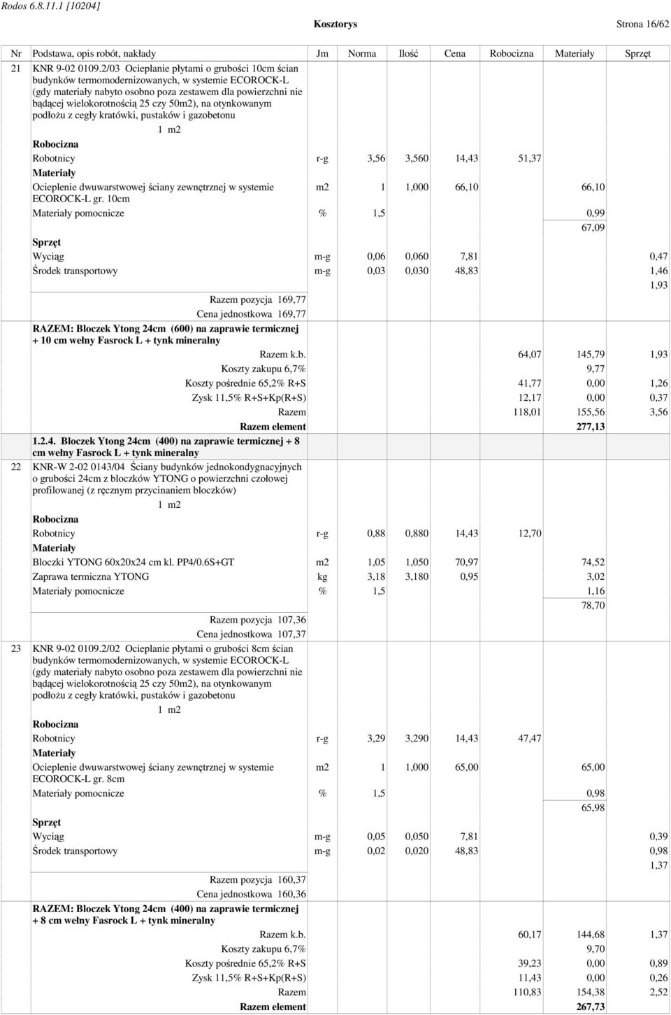 na otynkowanym podłożu z cegły kratówki, pustaków i gazobetonu Robotnicy r-g 3,56 3,560 14,43 51,37 Ocieplenie dwuwarstwowej ściany zewnętrznej w systemie m2 1 1,000 66,10 66,10 ECOROCK-L gr.