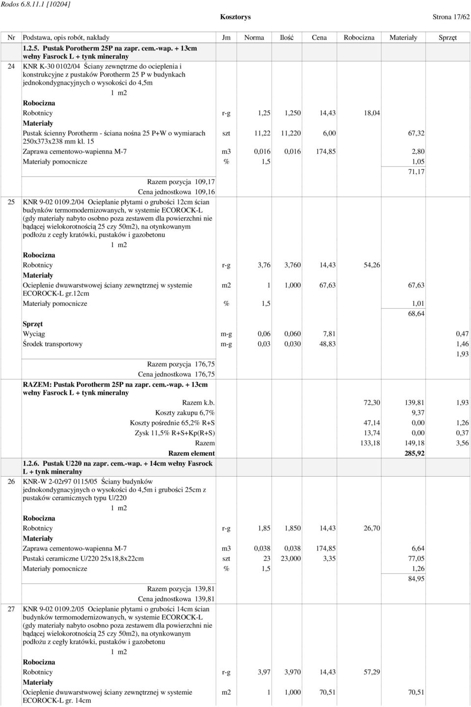 r-g 1,25 1,250 14,43 18,04 Pustak ścienny Porotherm - ściana nośna 25 P+W o wymiarach szt 11,22 11,220 6,00 67,32 250x373x238 mm kl.