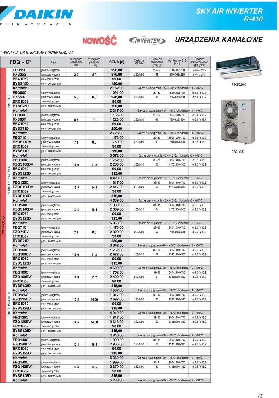 zewnętrzma 3,4 4,0 876,00 230/1/50 48 550 765 285 ø 6,4 / ø9,5 BYBS45D panel dekoracyjny 190,00 Komplet 2 152,00 Zakres pracy: grzanie -15 ~ +20 C, chłodzenie -10 ~ +46 C FBQ50C jedn.