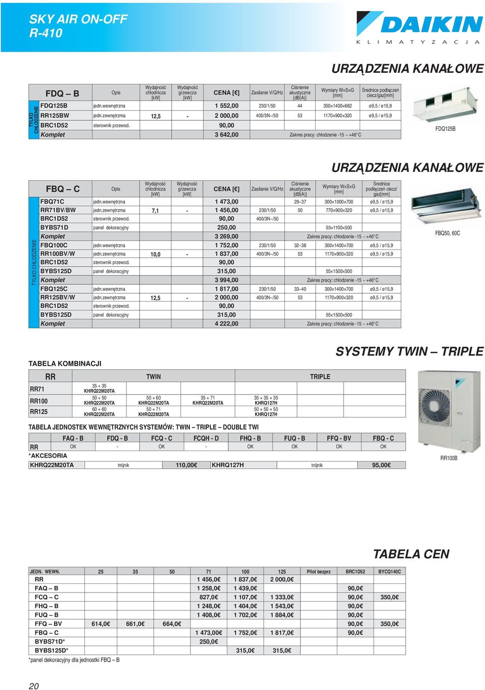 wewnętrzna Komplet 3 642,00 Zakres pracy: chłodzenie -15 ~ +46 C FDQ125B URZĄDZENIA KANAŁOWE TYLKO CHLODZENIE FBQ C gaz FBQ71C jedn.wewnętrzna 1 473,00 29~37 300 1000 700 ø9,5 / ø15,9 RR71BV/BW jedn.
