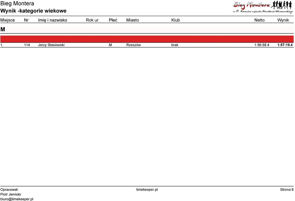 brak 1:56:58.