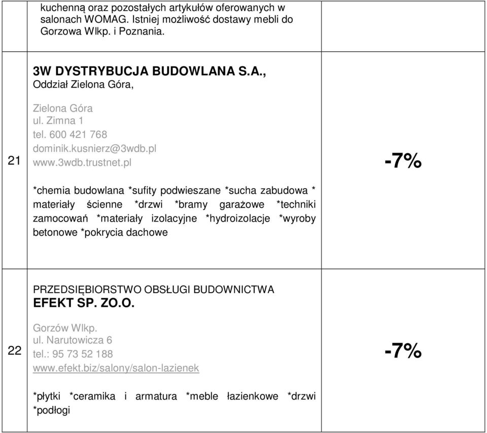 pl *chemia budowlana *sufity podwieszane *sucha zabudowa * materiały cienne *drzwi *bramy gara owe *techniki zamocowa *materiały izolacyjne *hydroizolacje