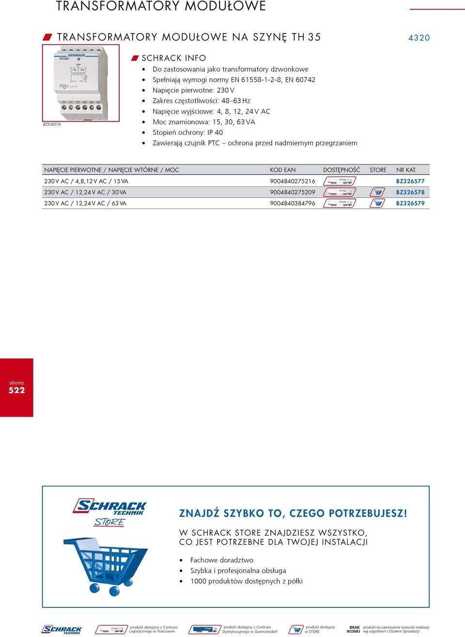 PIERWOTNE / NAPIĘCIE WTÓRNE / MOC KOD EAN DOSTĘPNOŚĆ STORE NR KAT.