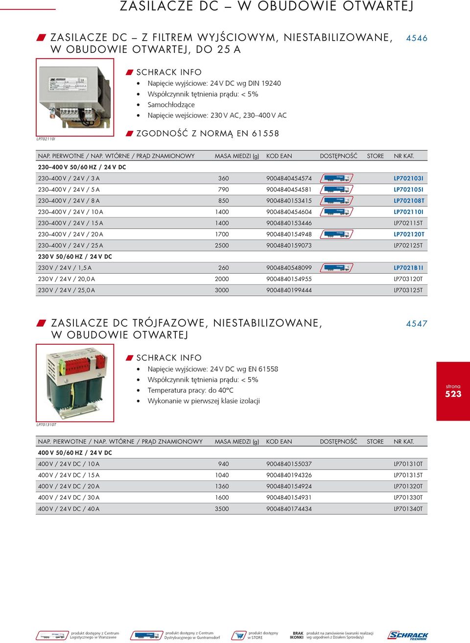 230 400 V 50/60 HZ / 24 V DC 230 400 V / 24 V / 3 A 360 9004840454574 LP702103I 230 400 V / 24 V / 5 A 790 9004840454581 LP702105I 230 400 V / 24 V / 8 A 850 9004840153415 LP702108T 230 400 V / 24 V