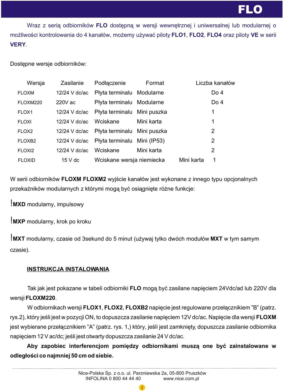 P³yta terminalu Mini puszka 1 FLOXI 12/24 V dc/ac Wciskane Mini karta 1 FLOX2 12/24 V dc/ac P³yta terminalu Mini puszka 2 FLOXB2 12/24 V dc/ac P³yta terminalu Mini (IP53) 2 FLOXI2 12/24 V dc/ac