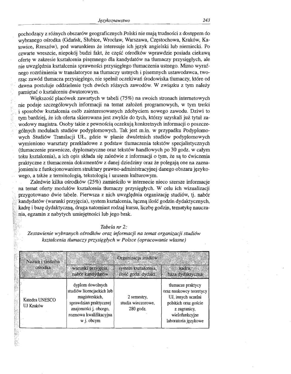 Po czwarte wreszcie, niepok6j budzi fakt, ze czysc osrodk6w wprawdzie posiada ciekawq oferty w zakresie ksztalcenia pis (rnnego dla kandydat6w na tlurnaczy przysiyglych, ale nie uwzglydnia