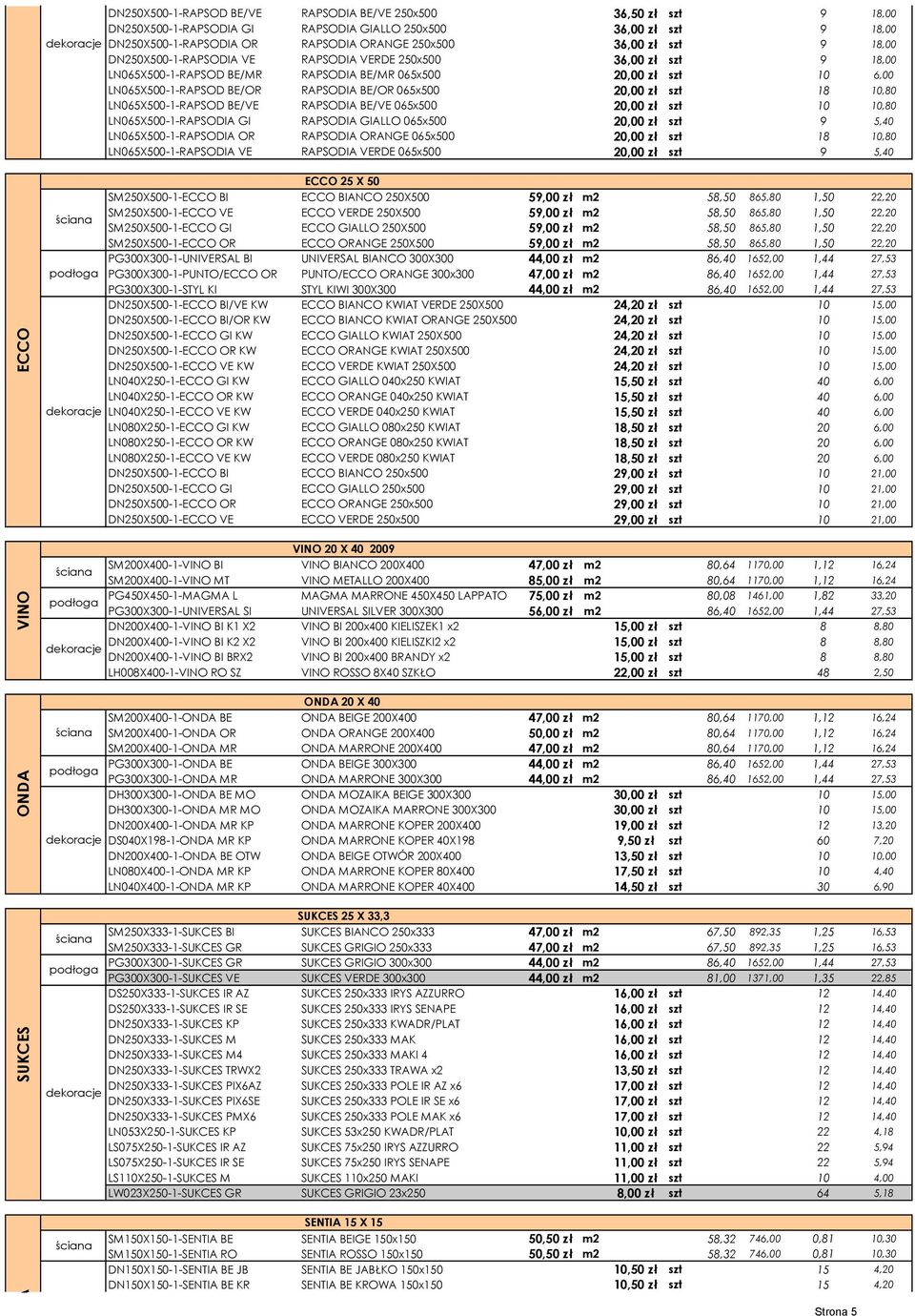 LN065X500-1-RAPSOD BE/OR RAPSODIA BE/OR 065x500 20,00 zы szt 18 10,80 LN065X500-1-RAPSOD BE/VE RAPSODIA BE/VE 065x500 20,00 zы szt 10 10,80 LN065X500-1-RAPSODIA GI RAPSODIA GIALLO 065x500 20,00 zы